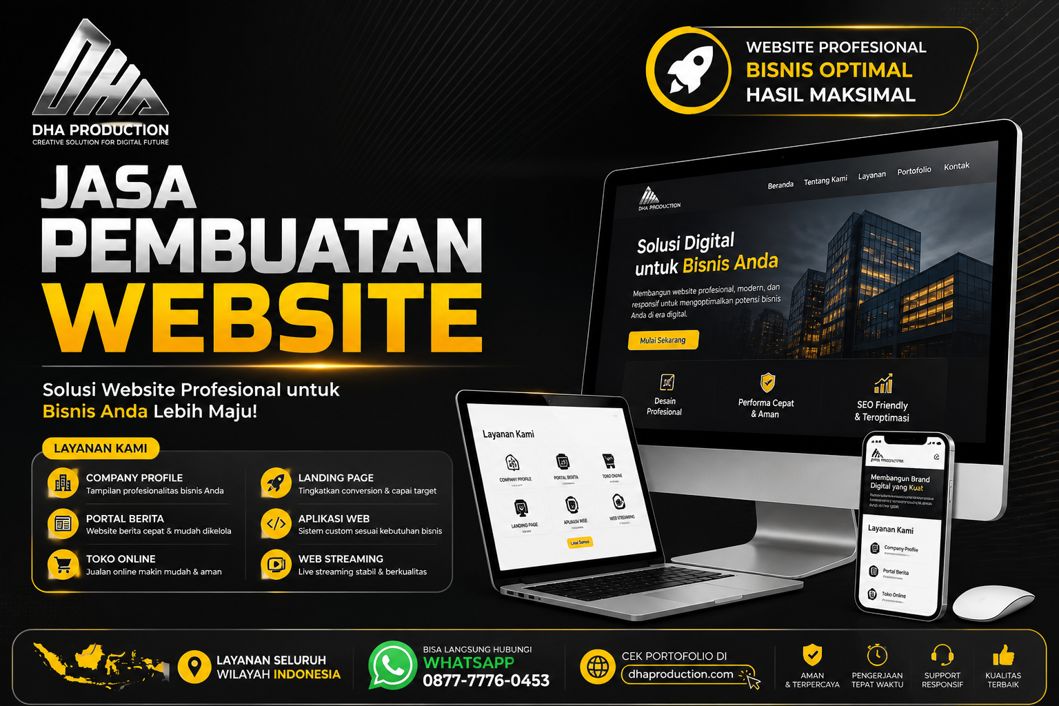Jasa Pembuatan Website Profesional untuk Bisnis Digital di Indonesia
