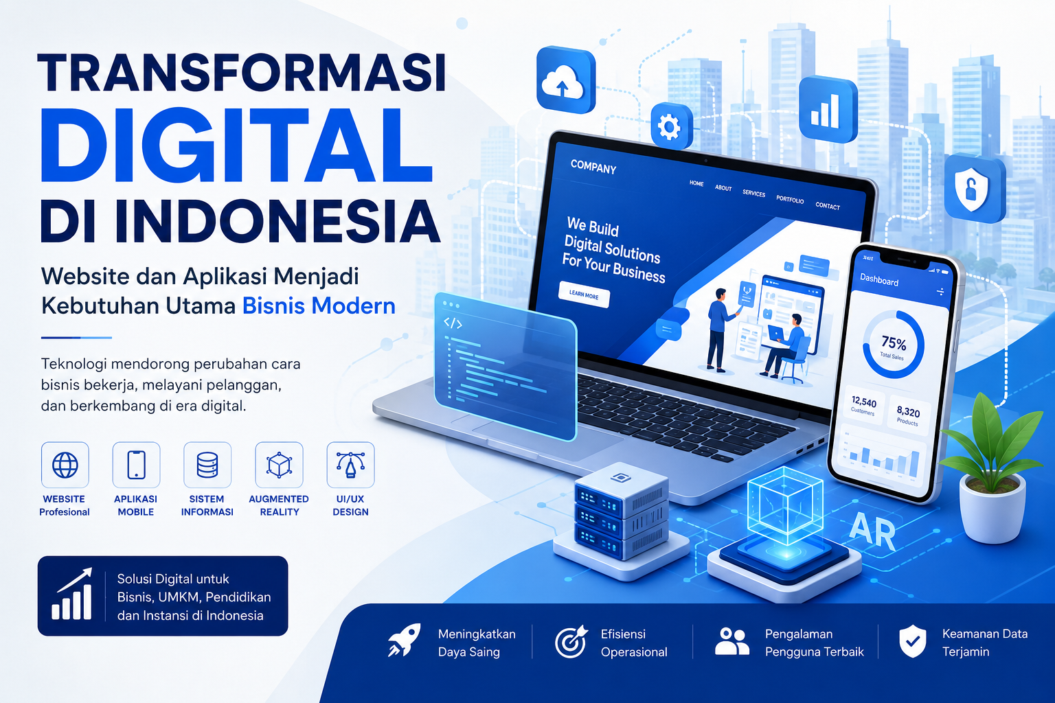 Transformasi Digital di Indonesia Semakin Pesat, Website dan Aplikasi Menjadi Kebutuhan Utama Bisnis Modern