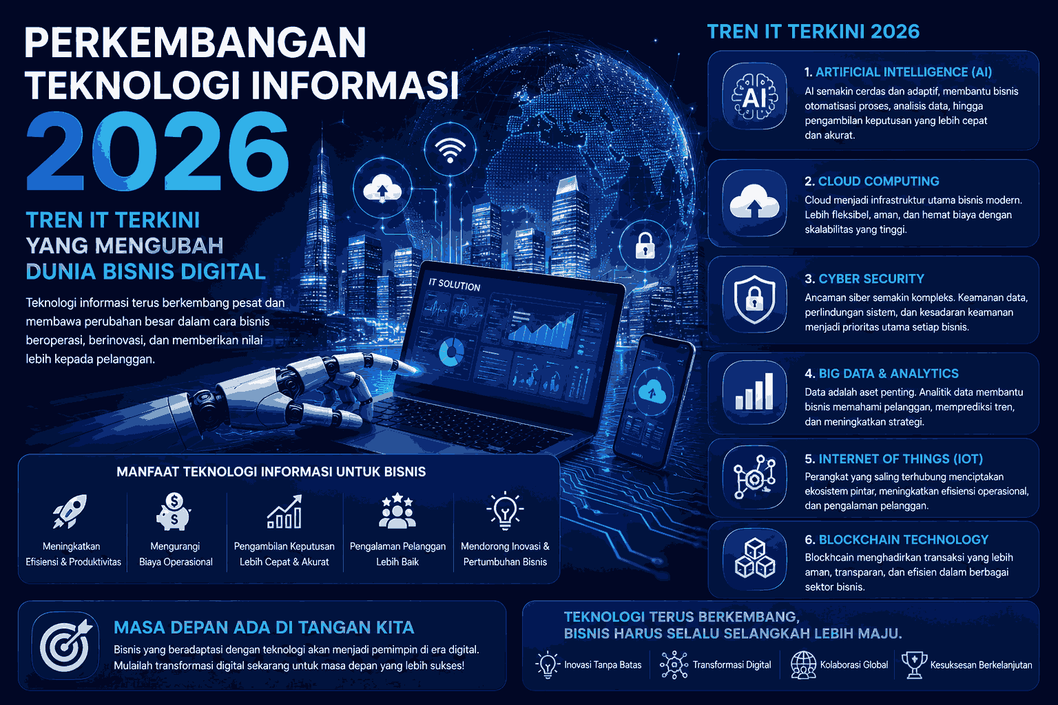 Teknologi yang Sedang Booming di 2026: AI, Wearable Pintar, dan Inovasi Digital yang Mengubah Dunia