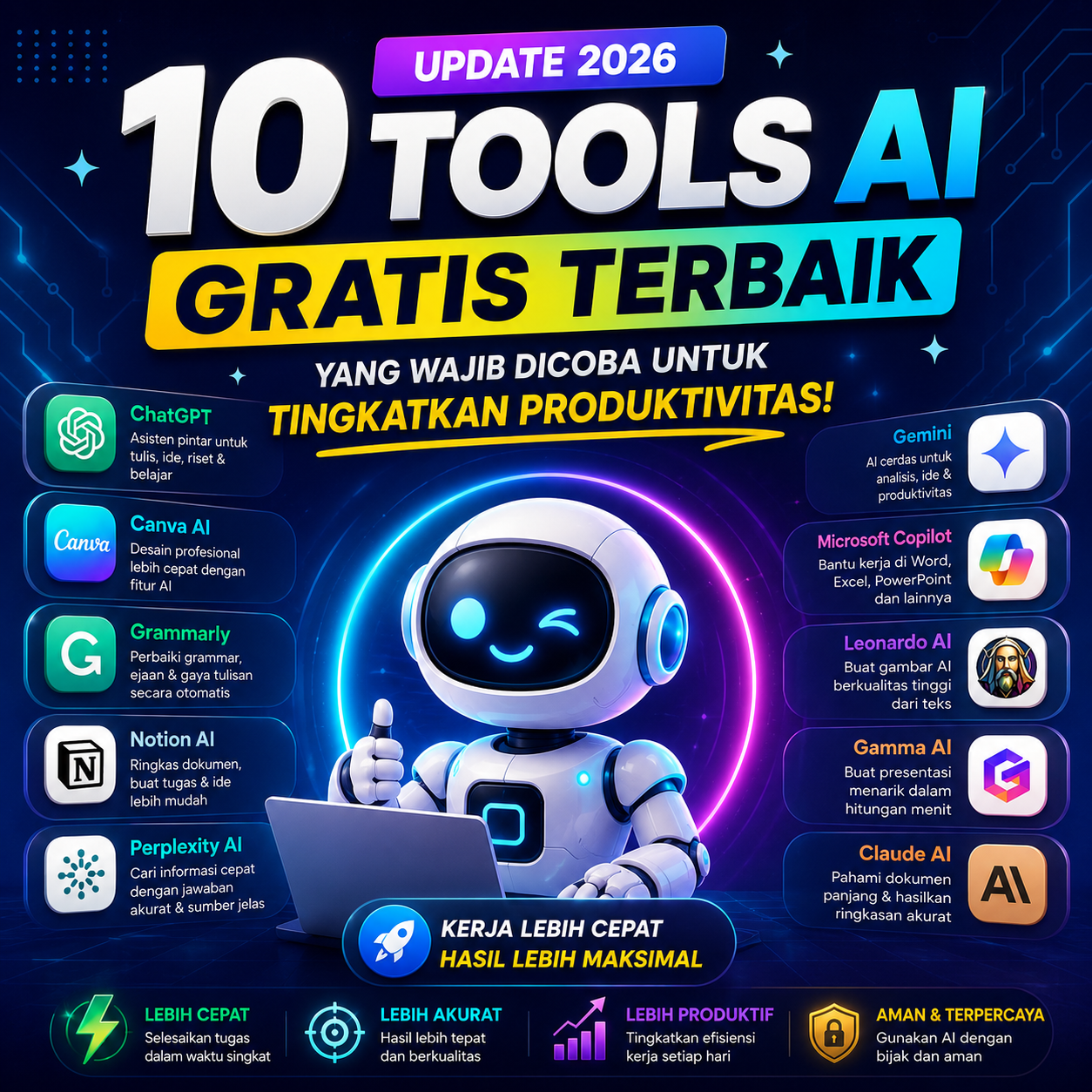 Tren Teknologi 2026 - Perkembangan AI, Augmented Reality, dan Masa Depan Digital di Indonesia