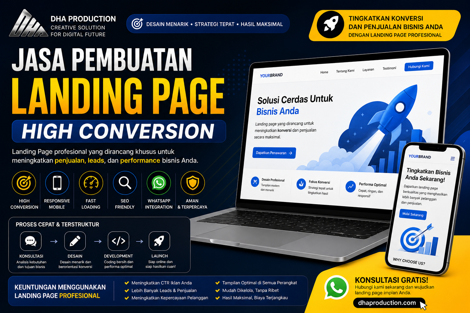 Jasa Pembuatan Landing Page Profesional High Conversion & SEO Friendly