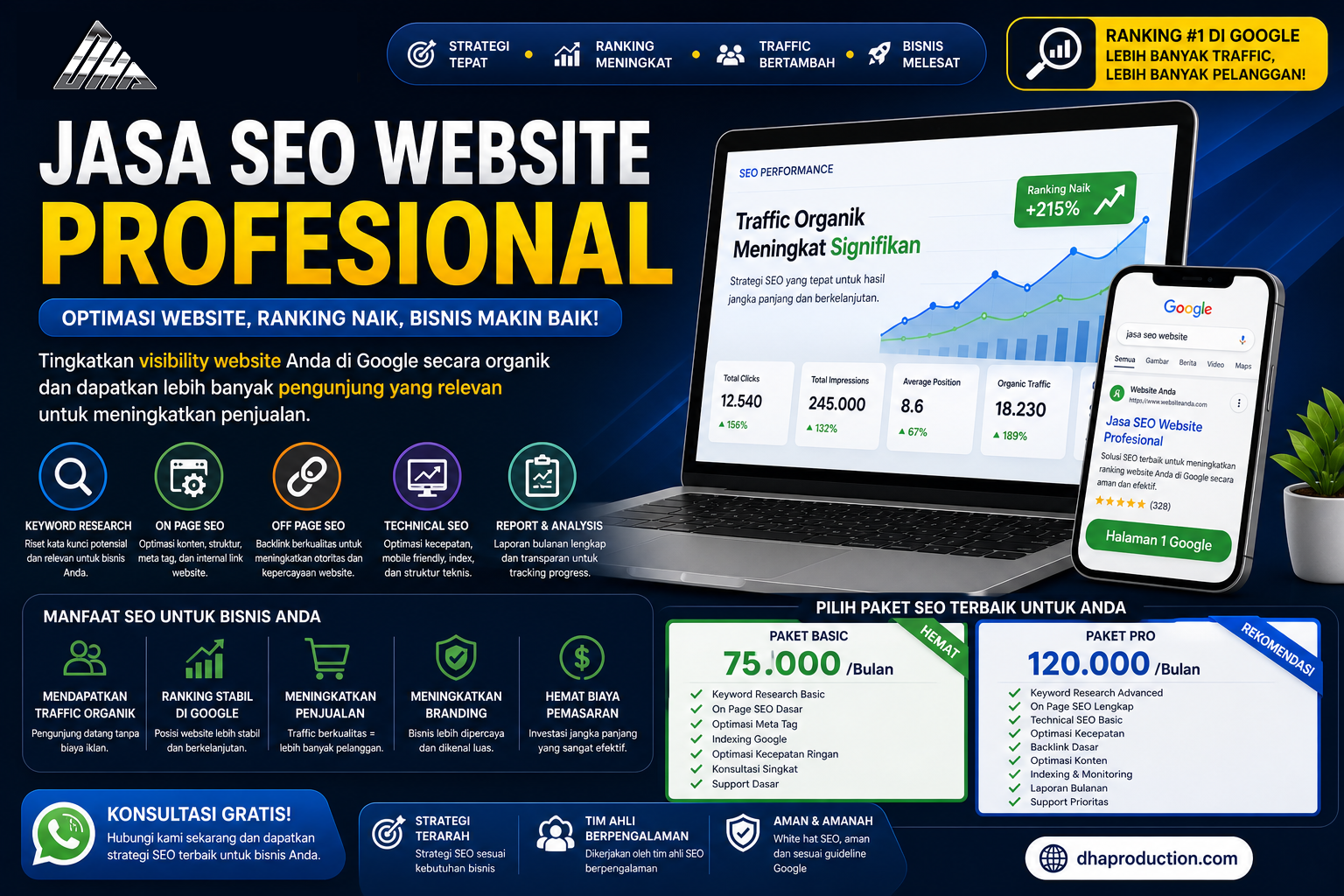 Jasa SEO Website Profesional